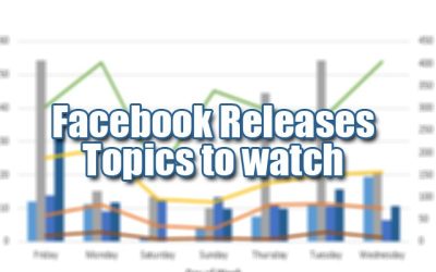 Facebook Releases Topics to watch highlighting key trends