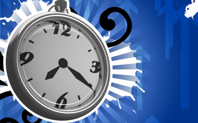Facebook and Snooze post options