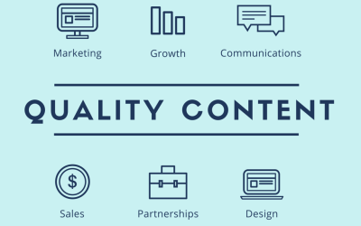 How to Produce High-Quality Videos for Social Media