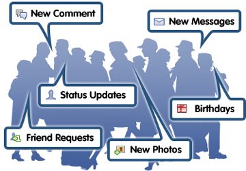 Facebook announces that worldwide update